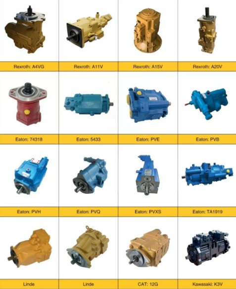 Запчасти Epiroc Эпирок, Sandvik , Caterpillar из Китая