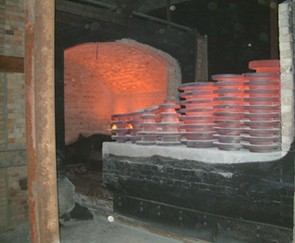 Фланцы Китай