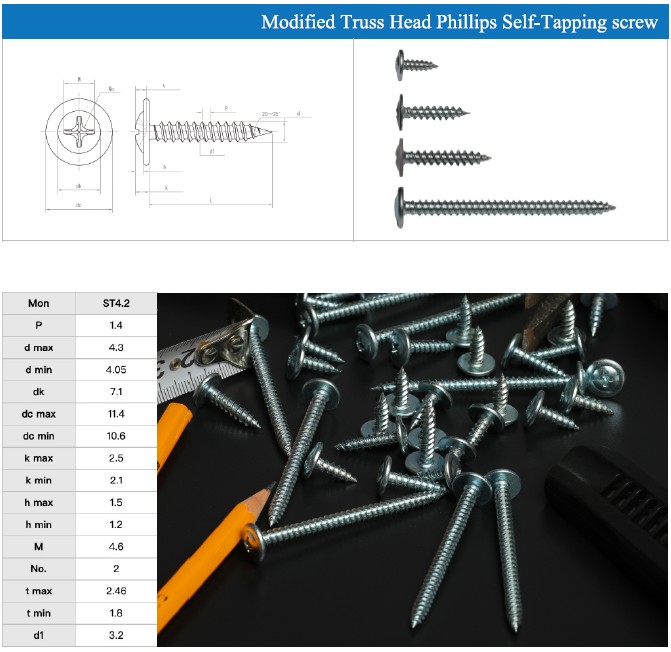 саморезы и шурупы из Китая
