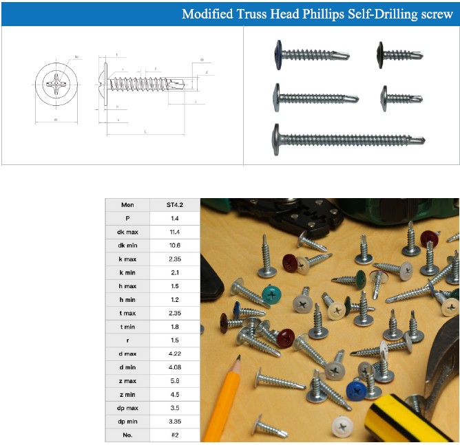 саморезы и шурупы из Китая